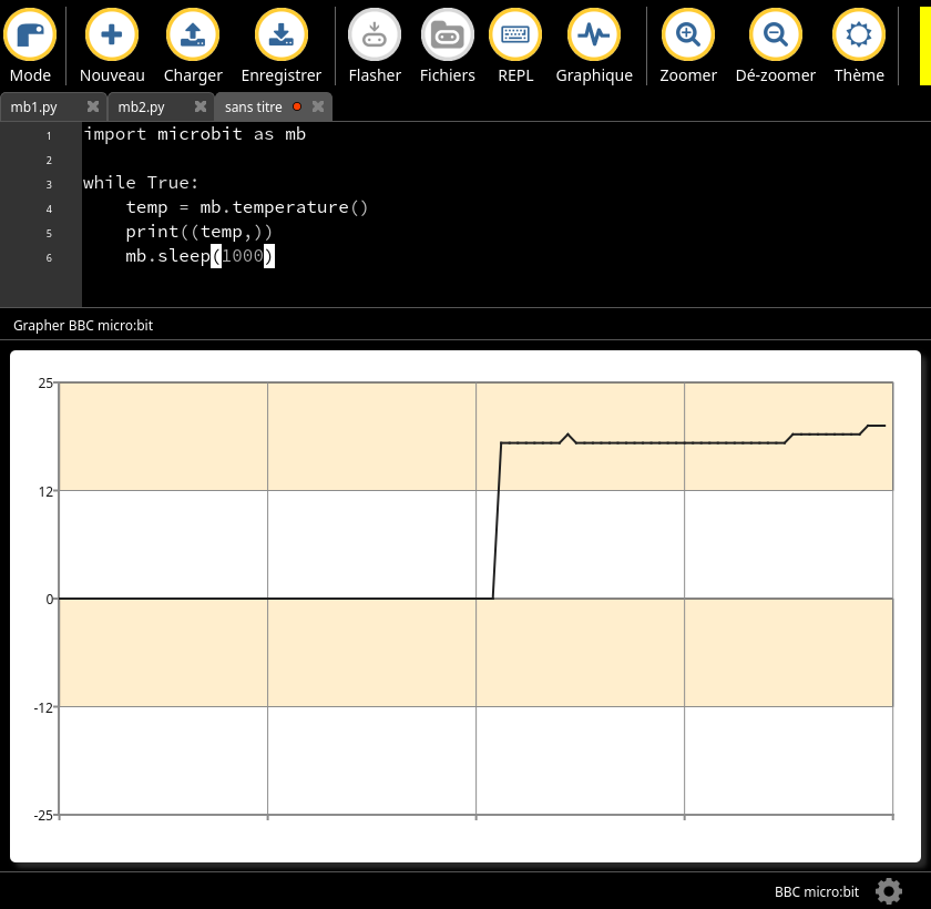 mu_graph