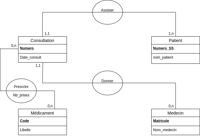 fig2
